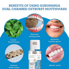 DUAL CHAMBER OXYBURST WHITENING MOUTHWASH- 20 OZ (12/Case)