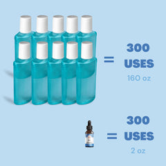 CONCENTRATED MOUTHWASH- 2 OZ (12/Case)